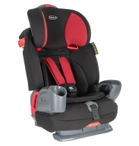 Автокресло Graco Nautilus, 2017