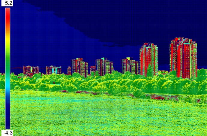 Відмінності між тепловізійними прицілами та іншими системами нічного бачення Відмінності між тепловізійними прицілами та іншими системами нічного бачення